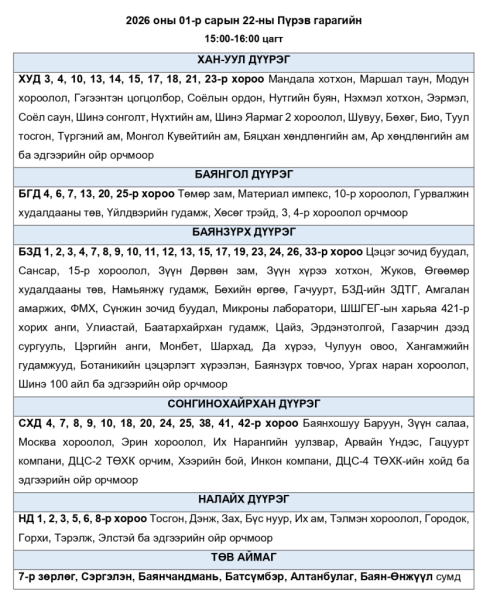 Цахилгаан хязгаарлах өнөөдрийн хуваарь