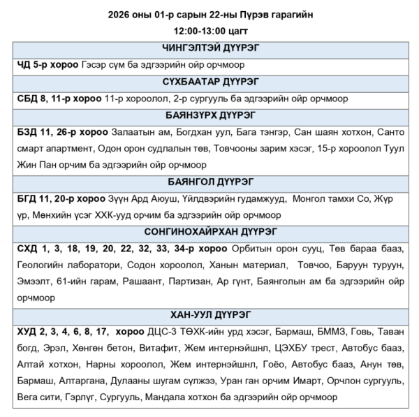 Цахилгаан хязгаарлах өнөөдрийн хуваарь