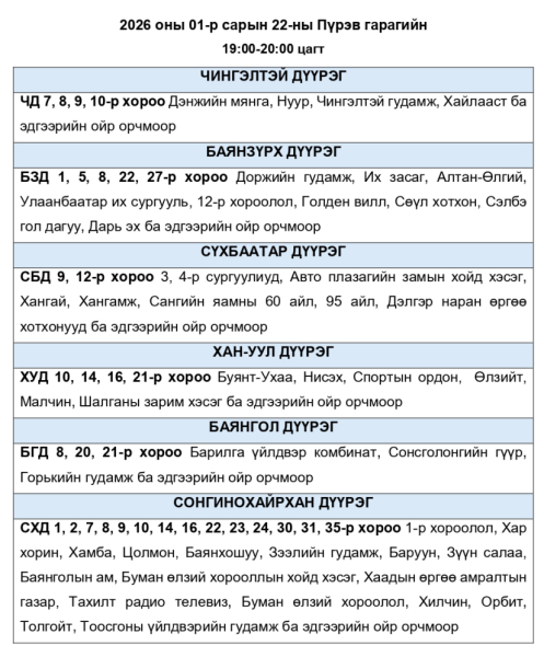 Цахилгаан хязгаарлах өнөөдрийн хуваарь