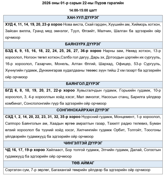 Цахилгаан хязгаарлах өнөөдрийн хуваарь