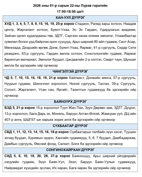 Цахилгаан хязгаарлах өнөөдрийн хуваарь