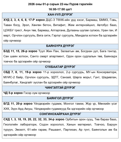 Цахилгаан хязгаарлах өнөөдрийн хуваарь