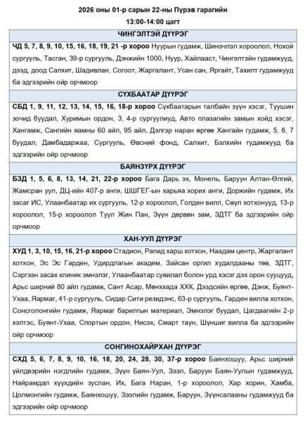 Цахилгаан хязгаарлах өнөөдрийн хуваарь