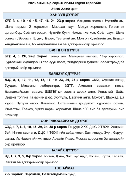 Цахилгаан хязгаарлах өнөөдрийн хуваарь