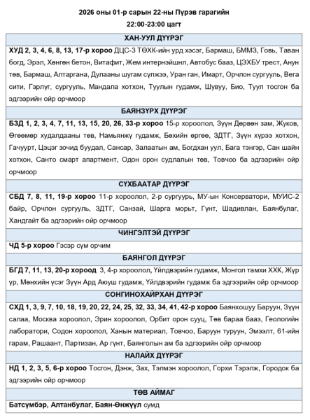 Цахилгаан хязгаарлах өнөөдрийн хуваарь
