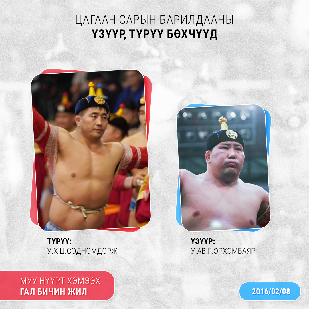 ТАНИЛЦ: Цагаан сарын барилдааны түрүү, үзүүр булаалдсан хүчтэнүүд ТАНИЛЦ: Цагаан сарын барилдааны түрүү, үзүүр булаалдсан хүчтэнүүд