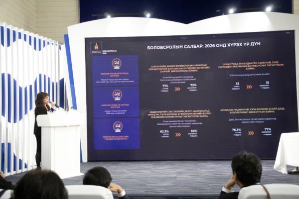 Боловсролын салбарын 2026 оны зорилт, үр дүнг хэлэлцэв