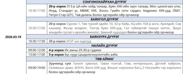 Цахилгаан хязгаарлах хуваарь