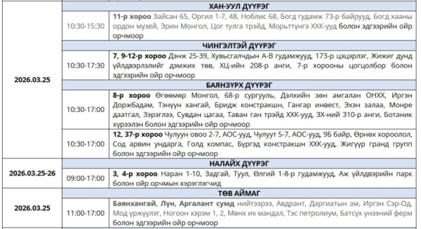 Лхагва гарагт цахилгаан хязгаарлах хуваарь