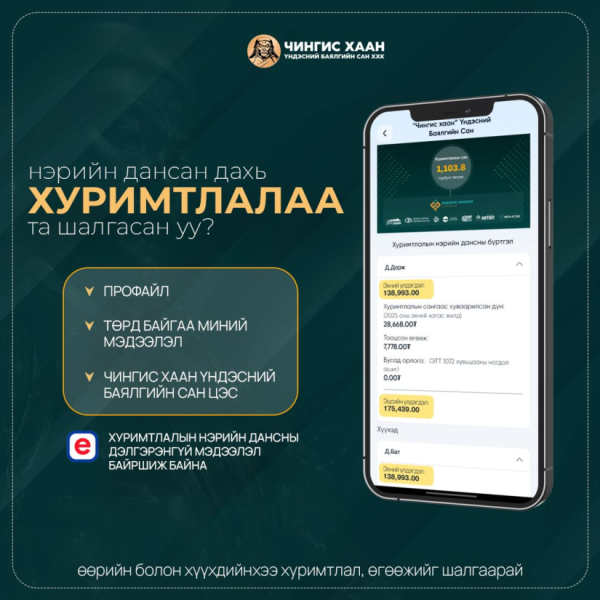 Орон даяар зохион байгуулах “Монгол хүн-Баялгийнхаа эзэн” Зөвлөлдөх санал асуулгын учир