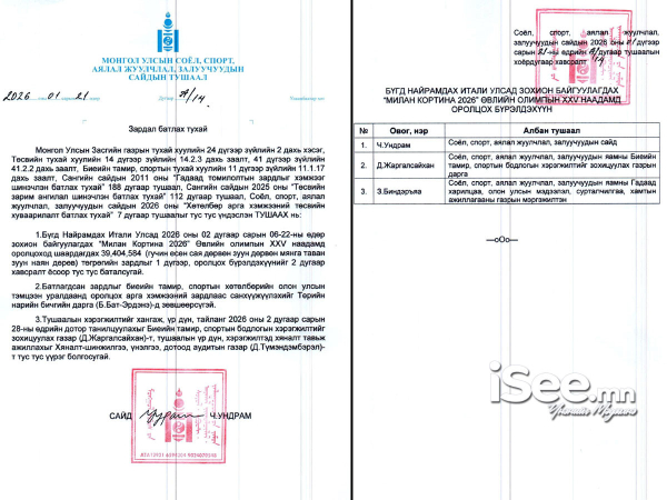 Сайд Ч.Ундрам, Б.Жаргалсайхан нар Өвлийн олимпын наадамд улсын төсвийн 40 орчим сая төгрөгөөр оролцоод, иржээ