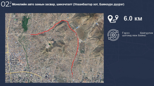 Таван байршилд авто замыг засаж сайжруулна