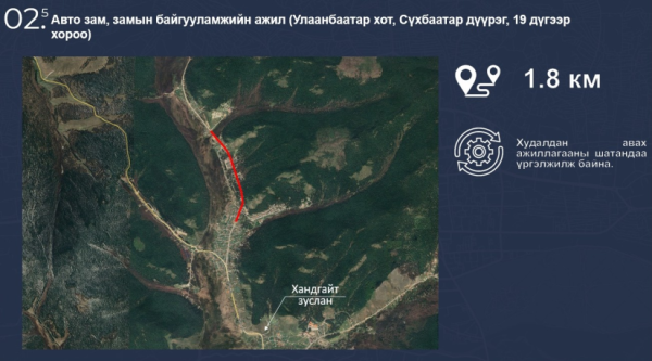 Таван байршилд авто замыг засаж сайжруулна