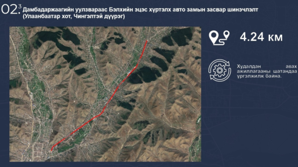Таван байршилд авто замыг засаж сайжруулна