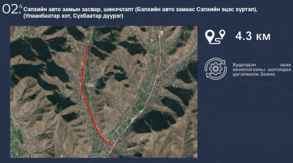Таван байршилд авто замыг засаж сайжруулна