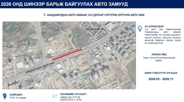 Улаанбаатар хотод энэ онд 52 км авто замыг шинээр барина