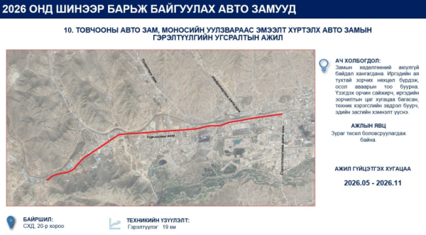 Улаанбаатар хотод энэ онд 52 км авто замыг шинээр барина