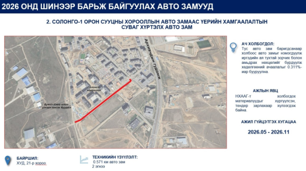 Улаанбаатар хотод энэ онд 52 км авто замыг шинээр барина