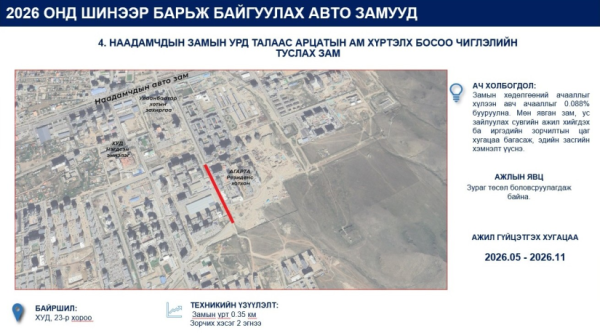Улаанбаатар хотод энэ онд 52 км авто замыг шинээр барина