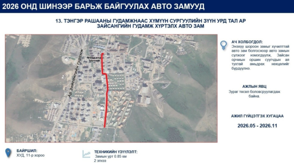 Улаанбаатар хотод энэ онд 52 км авто замыг шинээр барина