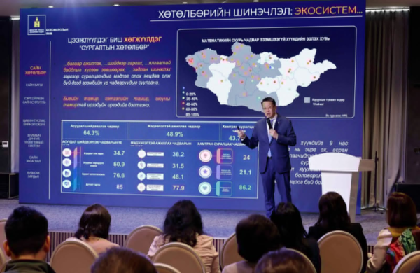 “Монгол хүүхэд, залуусыг мэдлэг, ур чадварын хоцрогдлоос чөлөөлье” цогц ажил хэрэгжүүлнэ