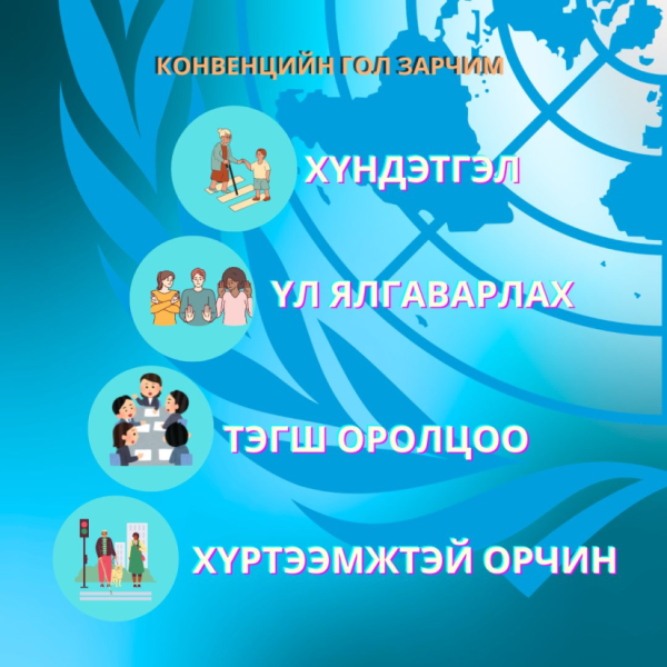 Монгол Улс НҮБ-ын Хөгжлийн бэрхшээлтэй хүмүүсийн эрхийн тухай конвенцод энэ өдөр нэгдэн оржээ