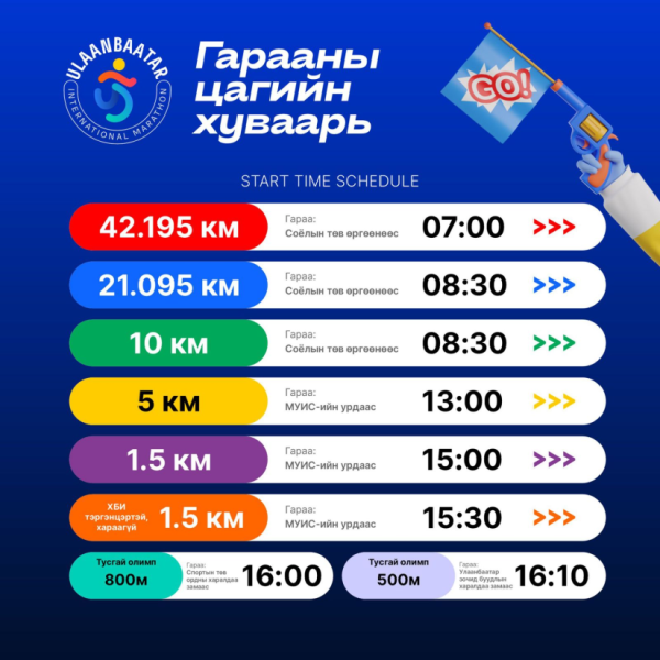 “Улаанбаатар марафон-2026” эхэллээ