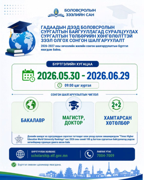 Сургалтын төлбөрийн хөнгөлөлттэй зээлээр гадаадад суралцах иргэдийг сонгон шалгаруулах удирдамжийг баталжээ