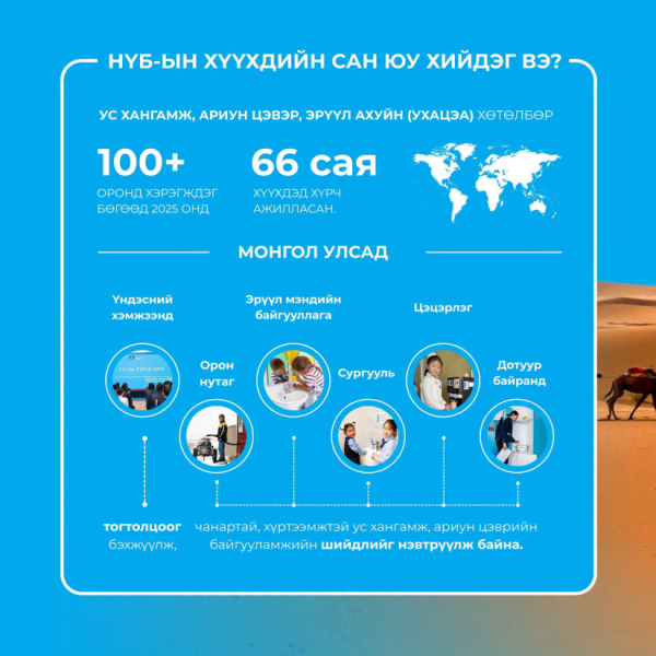 COP17 хурлын сэдэвчилсэн өдрүүдийн хүрээнд наймдугаар сарын 25-ныг усны өдөр болгон, усны асуудлыг хэлэлцэнэ