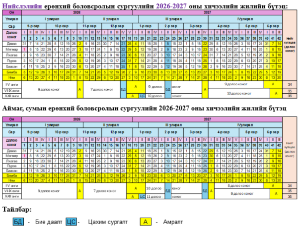 ЕБС-ийн 2026 оны хичээлийн жилийн бүтцийг шинэчлэн баталлаа