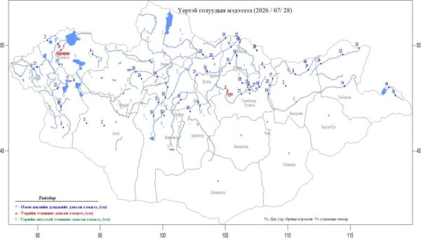 Үерийн аюулаас сэрэмжлүүлэв