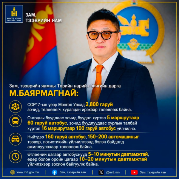 ЗТЯ: COP17-ын үеэр Монгол Улсад 2800 гаруй зочид, төлөөлөгч хүрэлцэн ирнэ