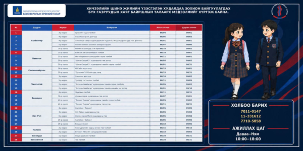 2026-2027 оны хичээлийн жилд сурагчид нэгдсэн загварын дүрэмт хувцас өмсөнө