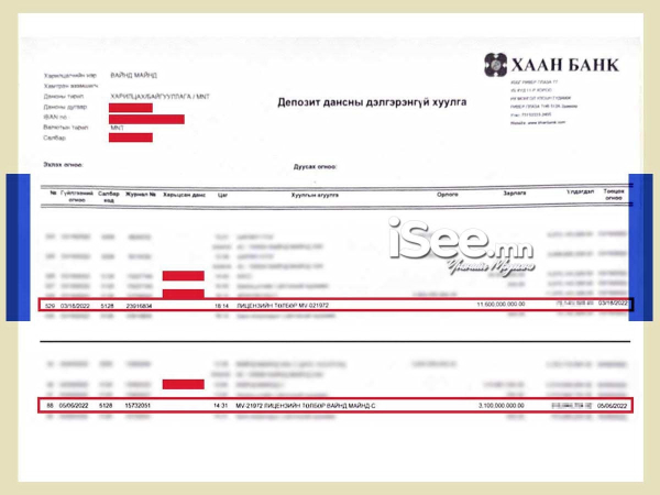 БАРИМТ: В.Ганзориг “5 сая доллароор зарсан лицензээ 5 мянган төгрөгөөр буцаан авч, залилсан” зэрэг хэргээр шалгагдаж буй бөгөөд хуулийн байгууллага, улстөрчид рүү дайрч эхлэв