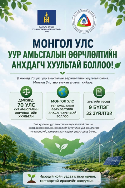 УИХ, Засгийн газрын ногоон шийдвэрүүд