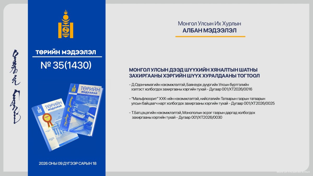 “Төрийн мэдээлэл” эмхэтгэлийн 2026 оны 35 дугаарын тойм