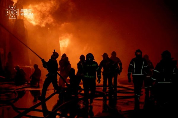 Кировоград хотод дэлбэрэлт болов